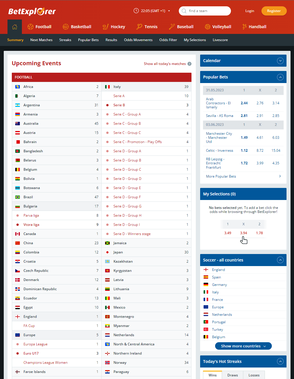 BetExplorer.com screenshot