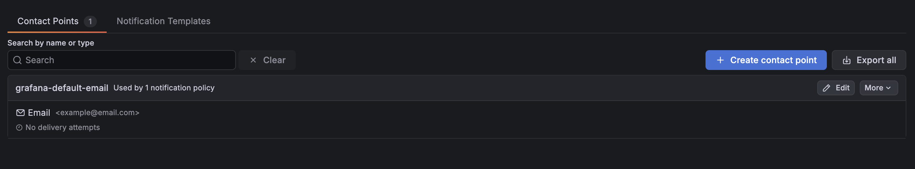 Grafana contact points list
